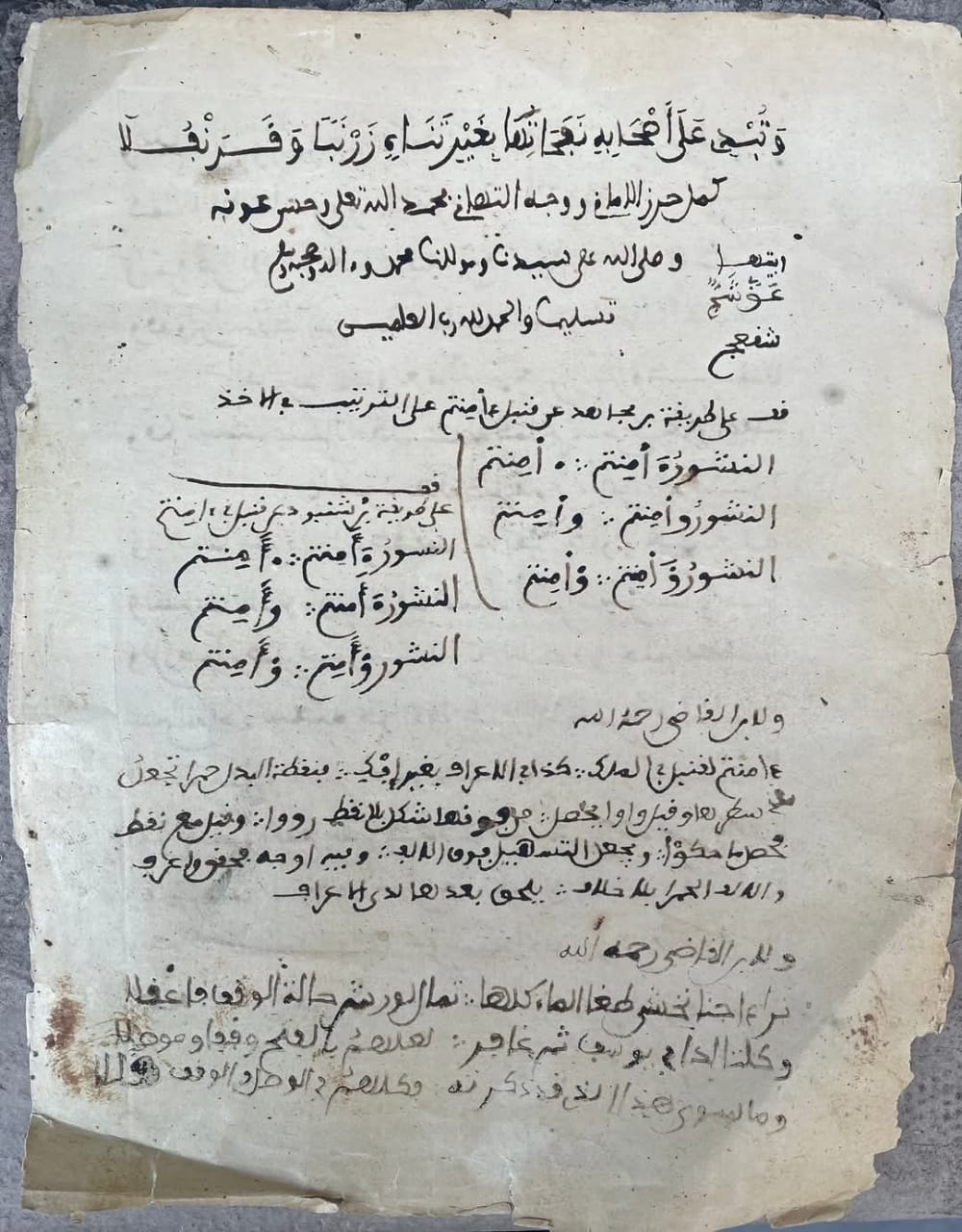 كنوز خزانة دار العدة – الورقة  الاخيرة من متن الشاطبيه حرز الاماني ووجه التهاني في القراءات السبع